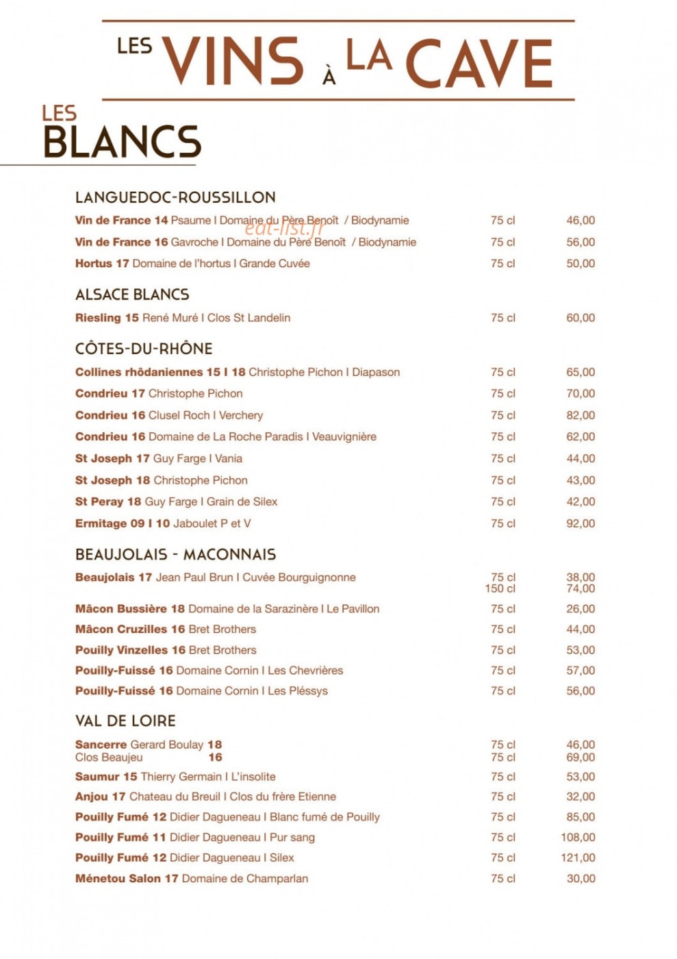 Le Canut et les Gones — carte page 8