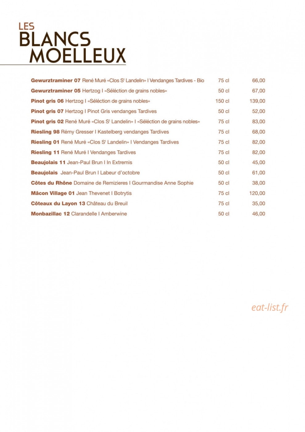 Le Canut et les Gones — carte page 10