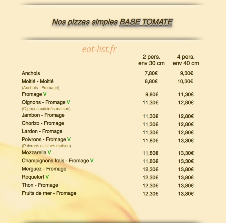 Pizza puce — carte page 1