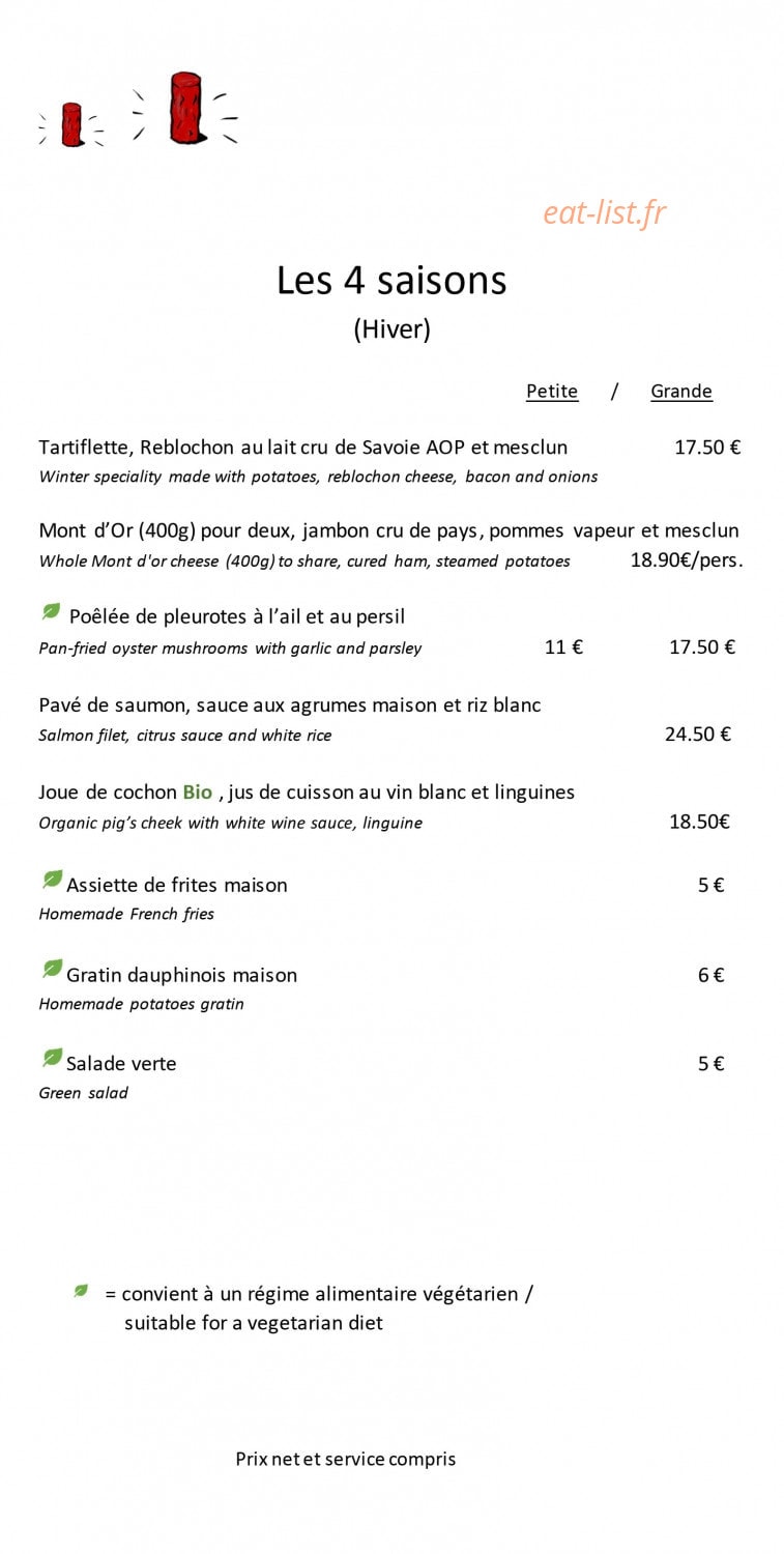 Bouchon Rouge — carte page 7