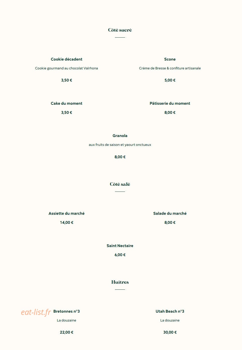 Grive — carte page 10