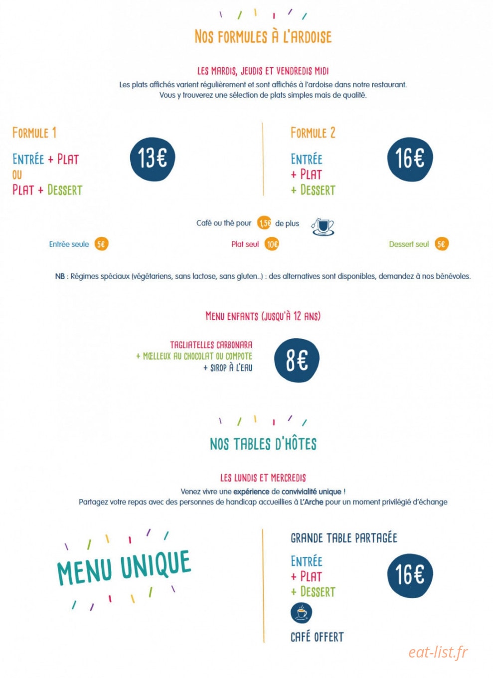 Katimavik — carte page 1