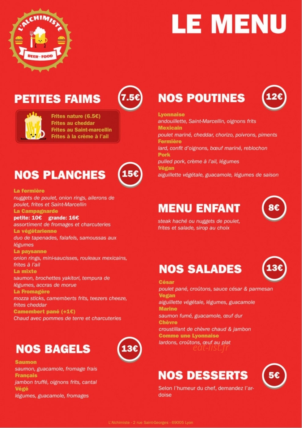 L'alchimiste — carte page 2