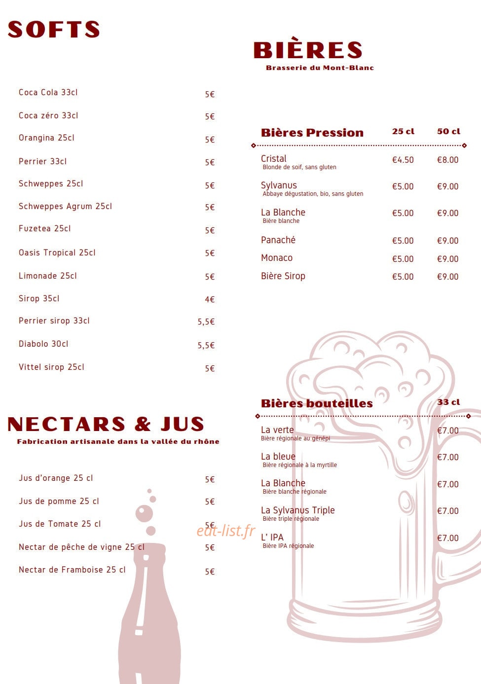 L'Auberge Des Canuts — carte page 7