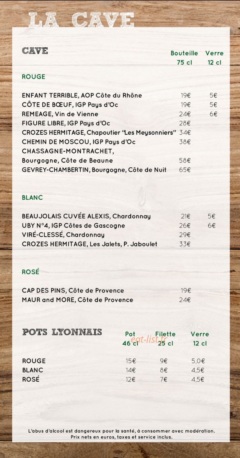 La Gâche — carte page 7