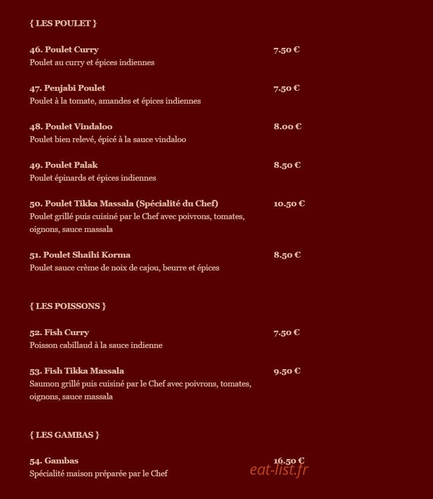 Le Penjab — carte page 6