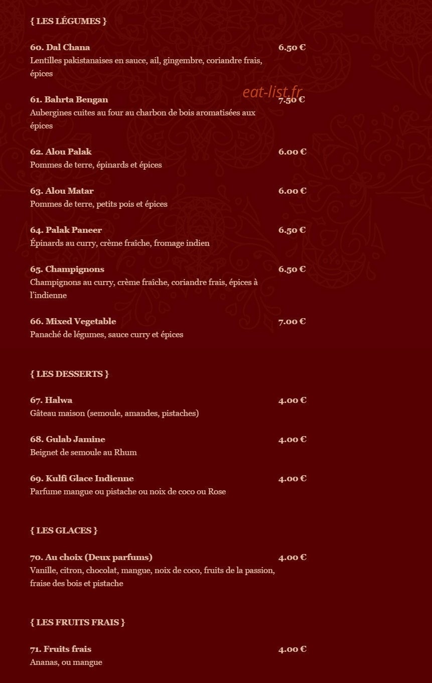 Le Penjab — carte page 8