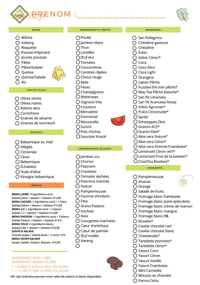 Kiwee — carte page 1