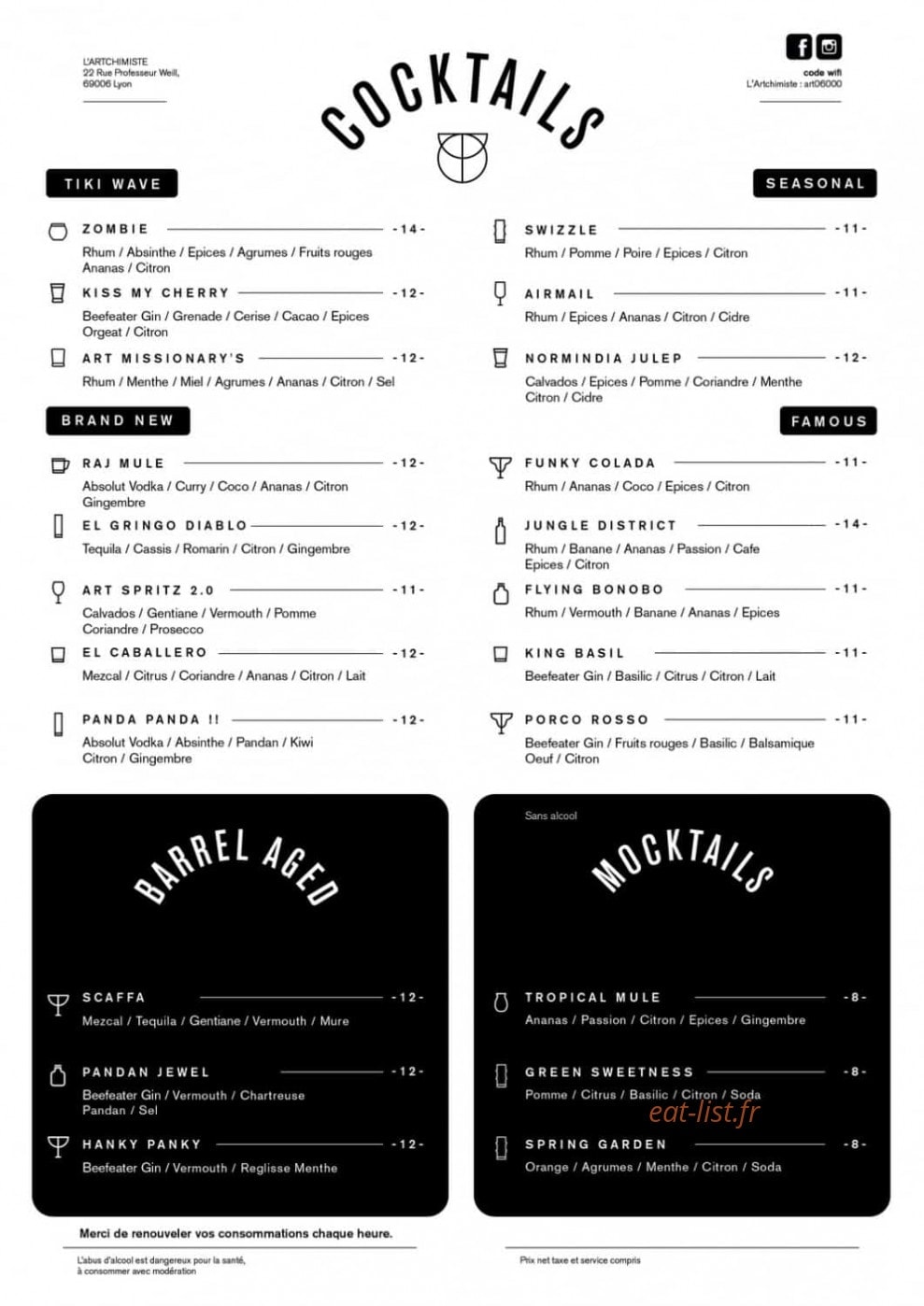 L'Artchimiste — carte page 1