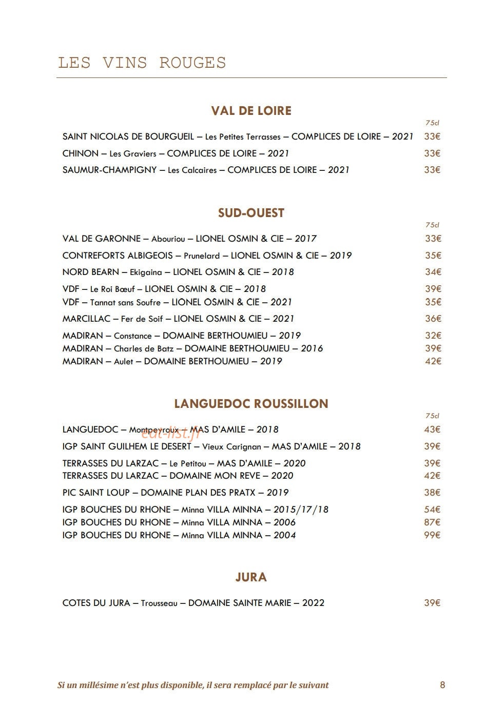 Les Canailles de Raphael — carte page 8