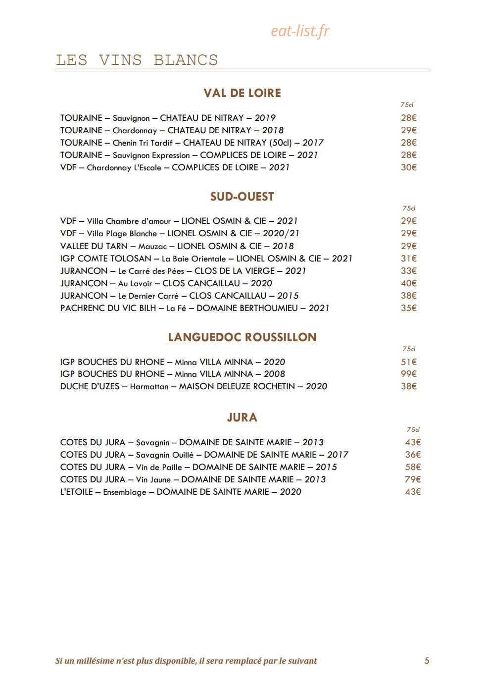 Les Canailles de Raphael — carte page 5