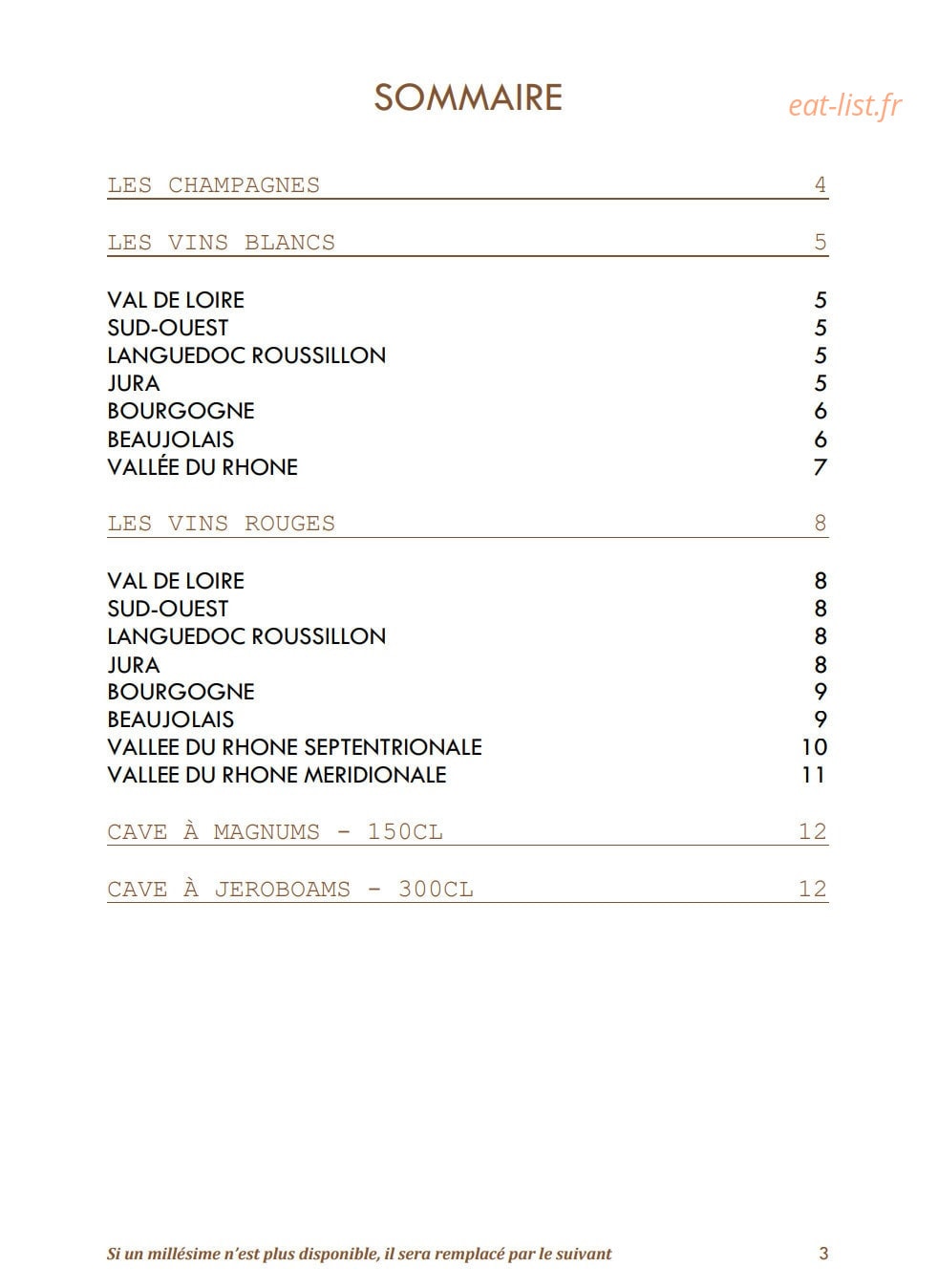 Les Canailles de Raphael — carte page 3