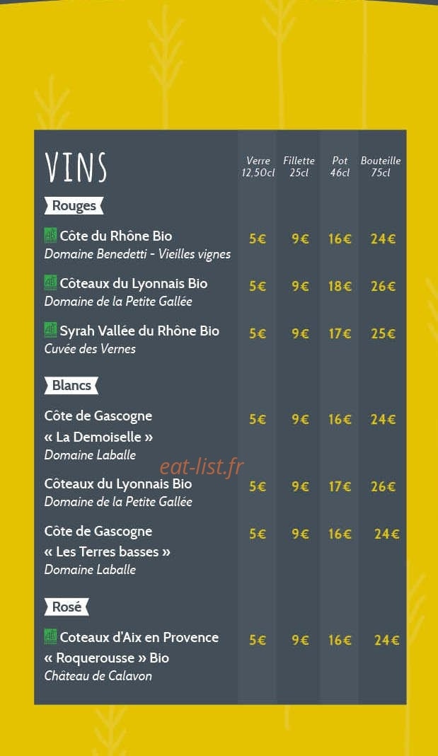 Les deux brindilles — carte page 4