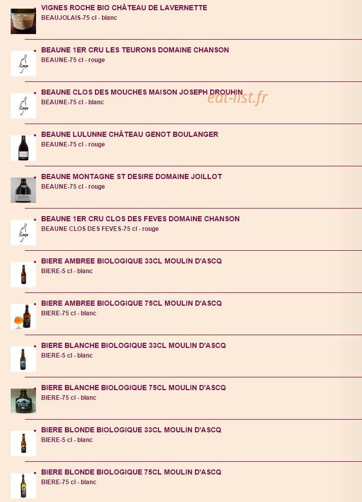 Les domaines qui montent — carte page 4