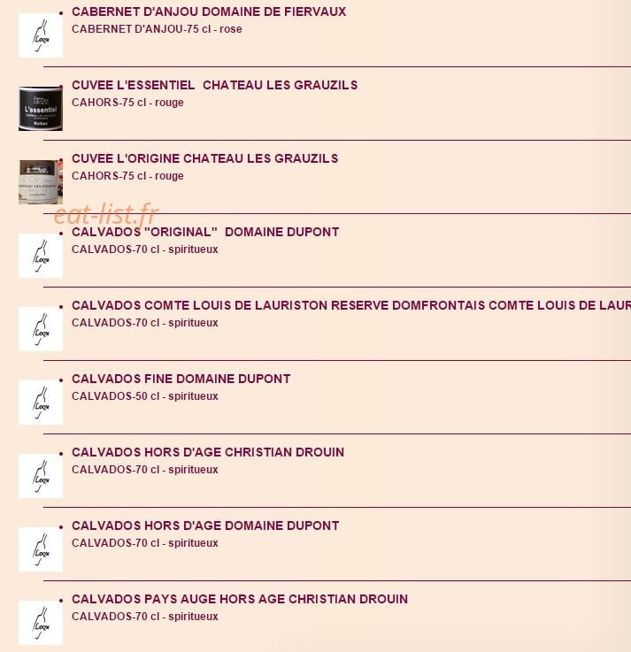 Les domaines qui montent — carte page 7