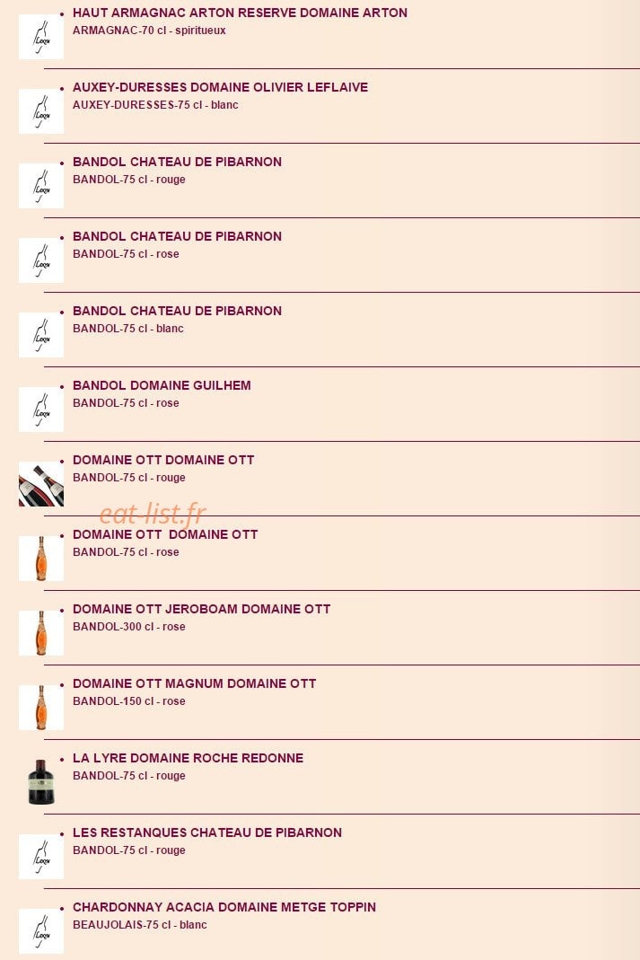 Les domaines qui montent — carte page 3