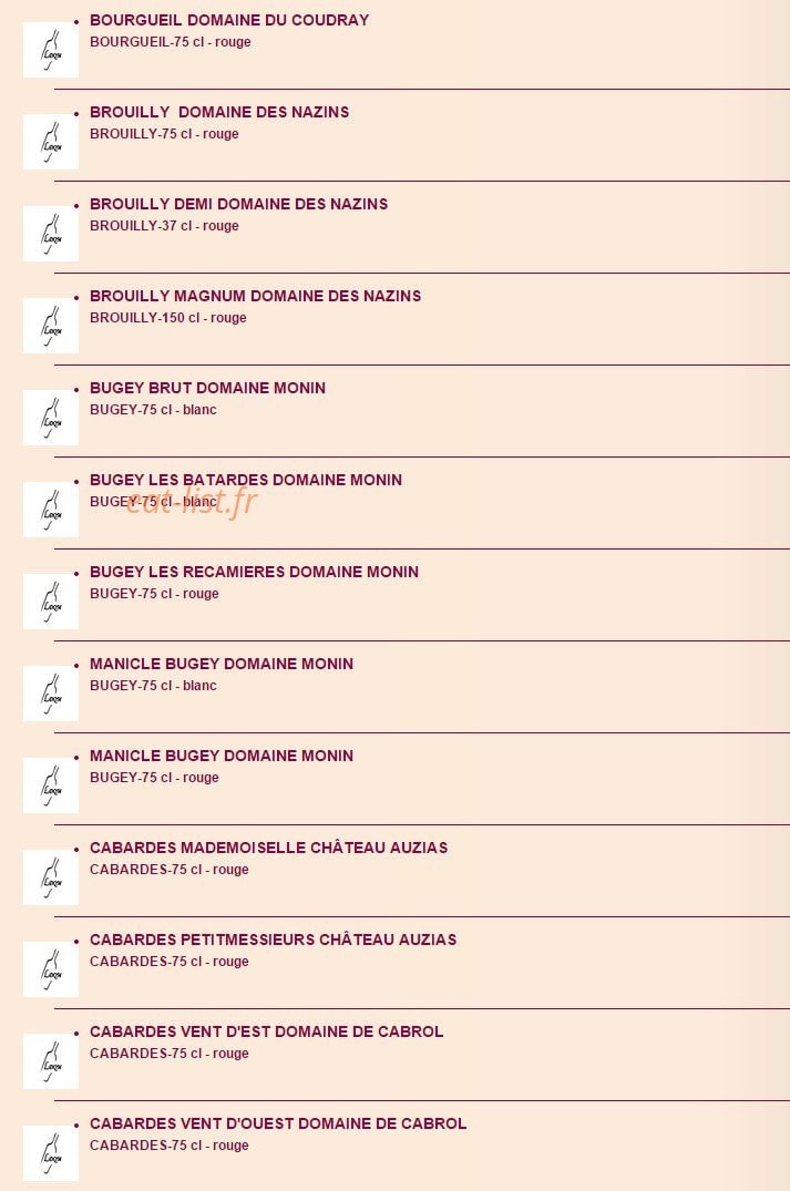 Les domaines qui montent — carte page 6