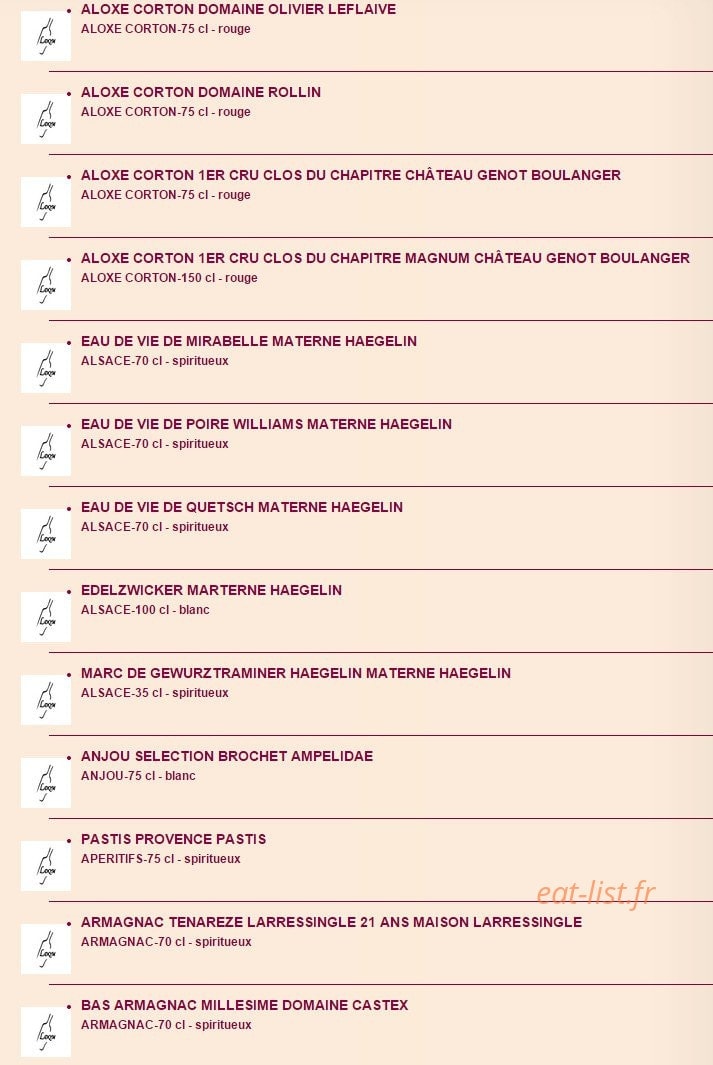 Les domaines qui montent — carte page 2