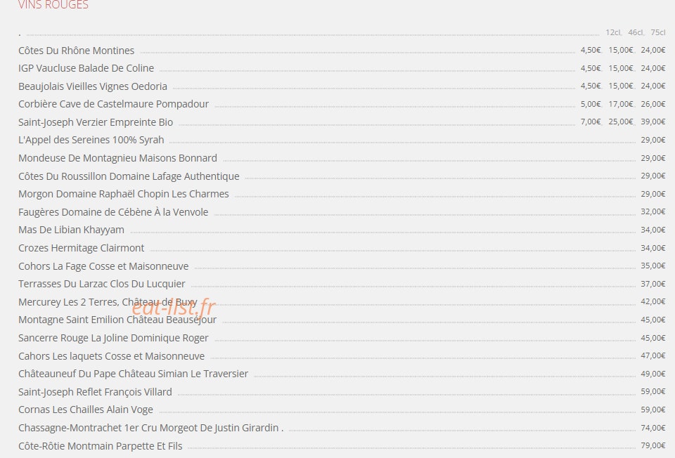 Les Oies Sauvages — carte page 12