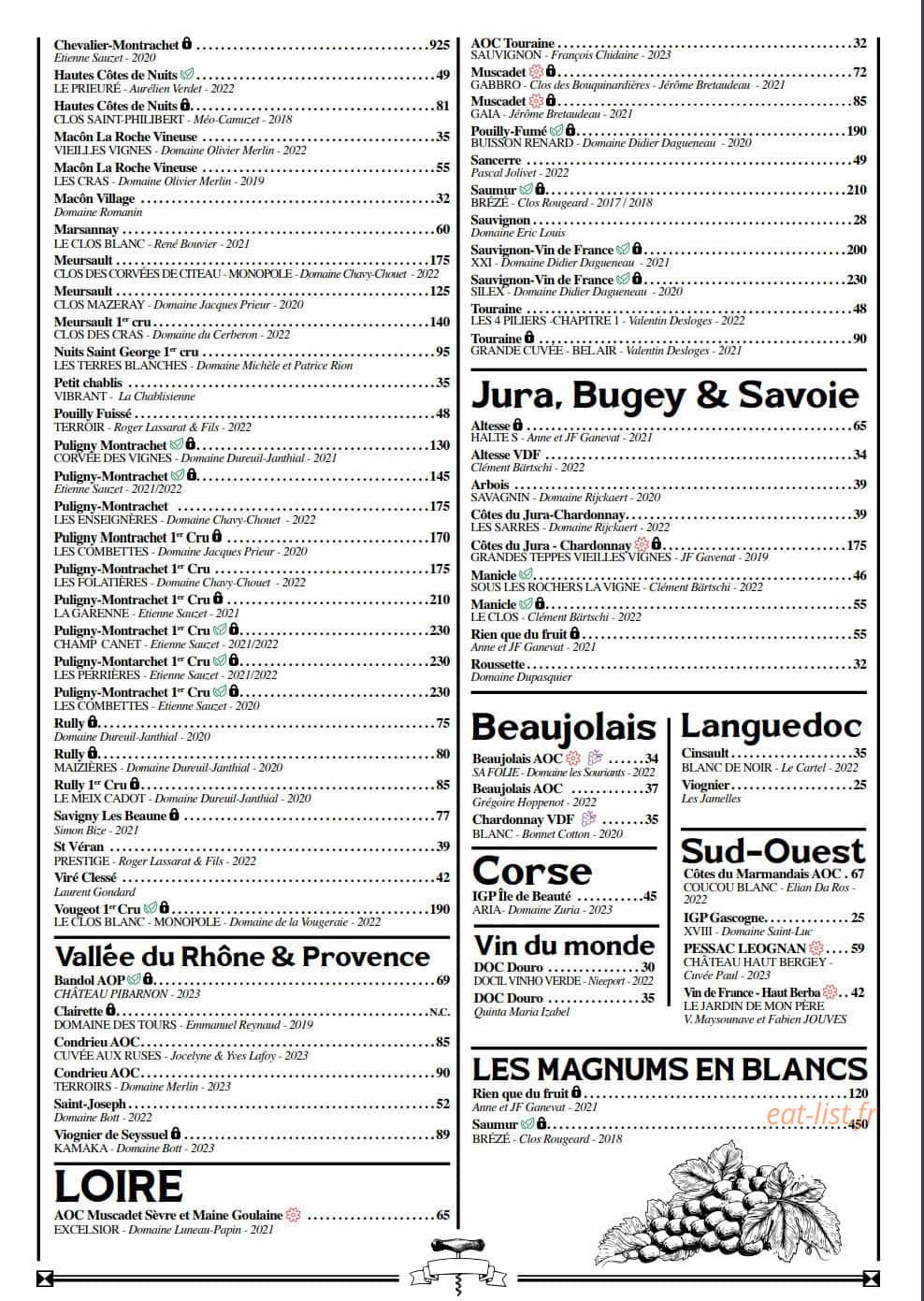 Les Saints Potins — carte page 6
