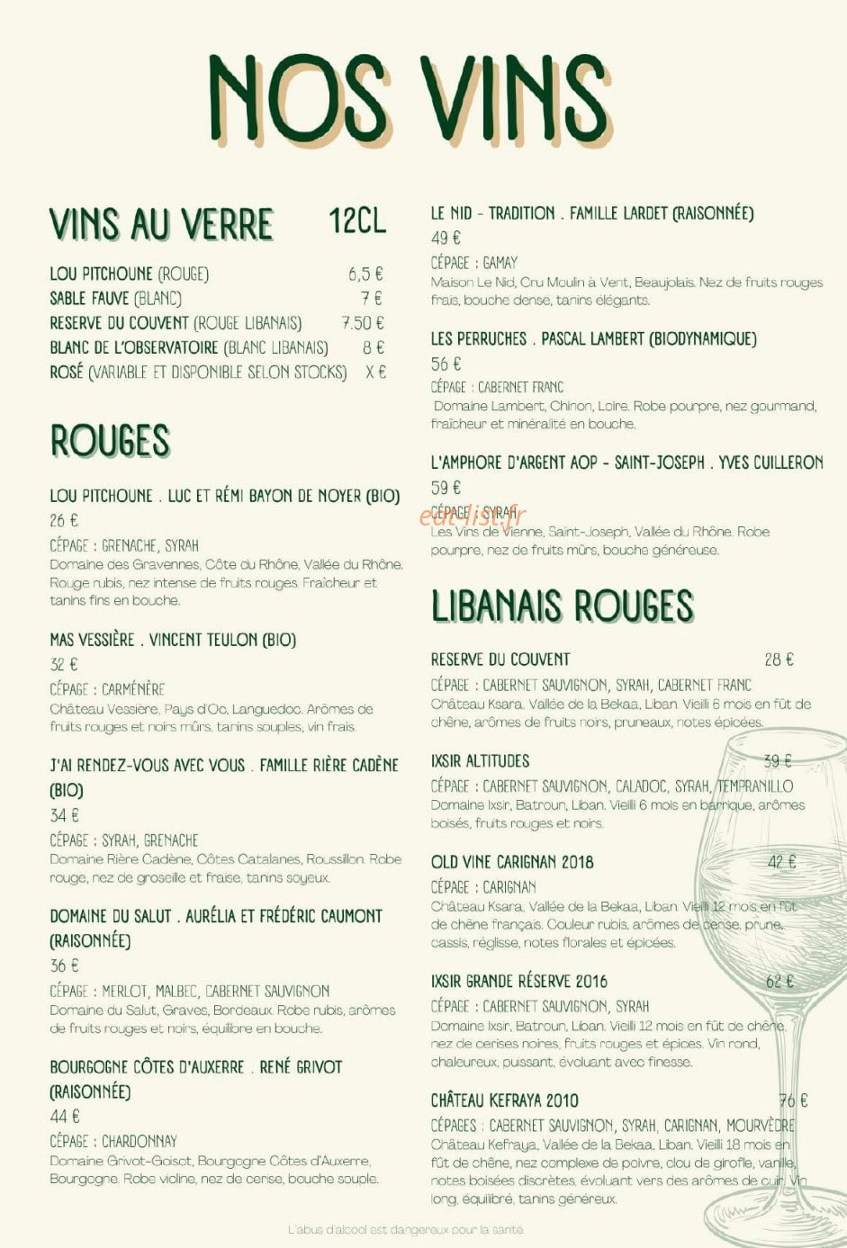 Levantia — carte page 3