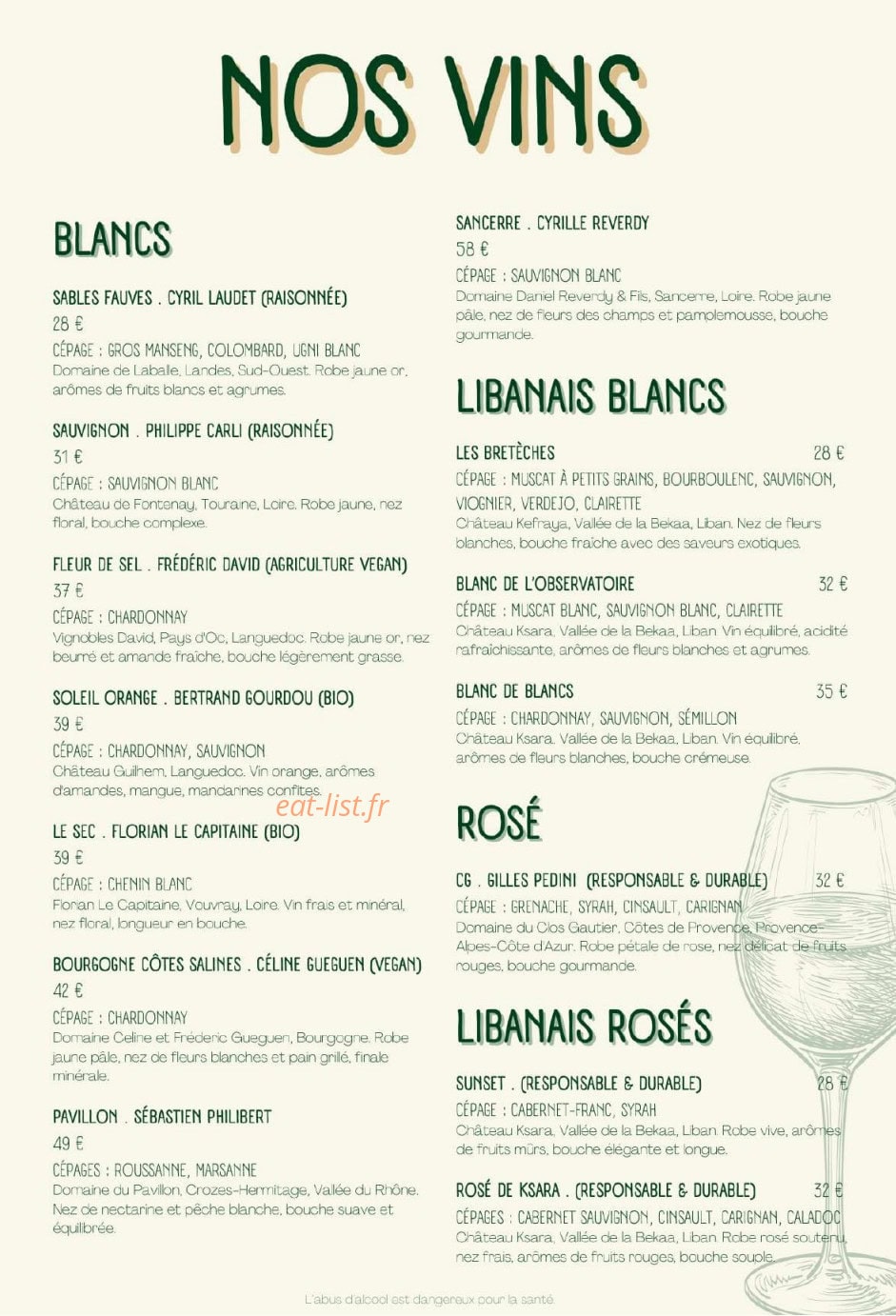 Levantia — carte page 4
