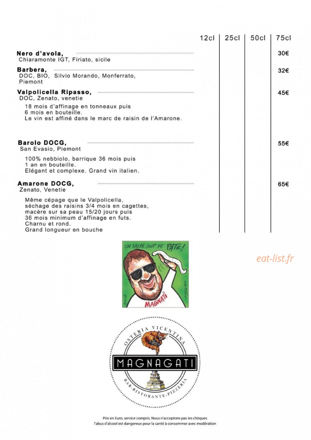Magnagati — carte page 8