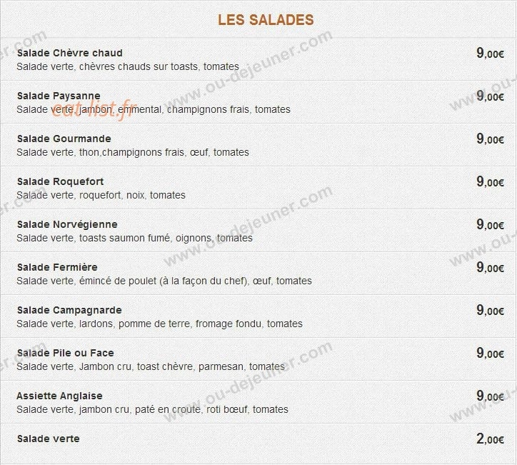Pile ou Face — carte page 2