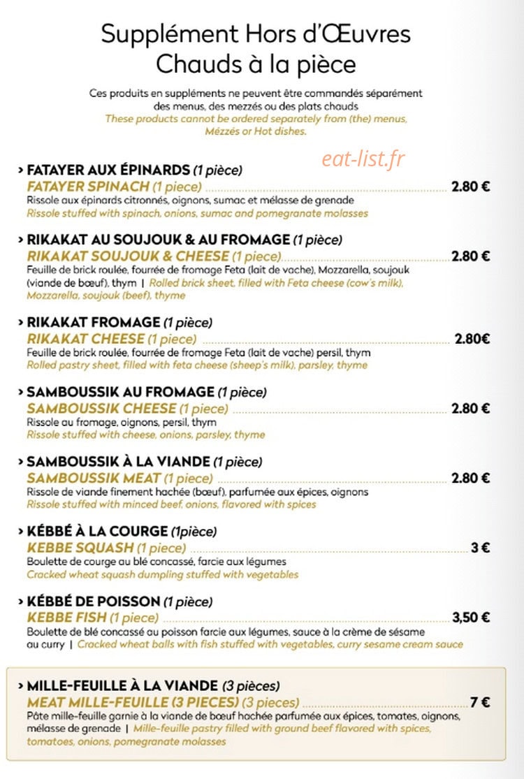 Samké — carte page 8