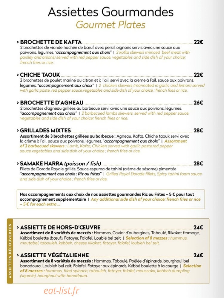 Samké — carte page 4