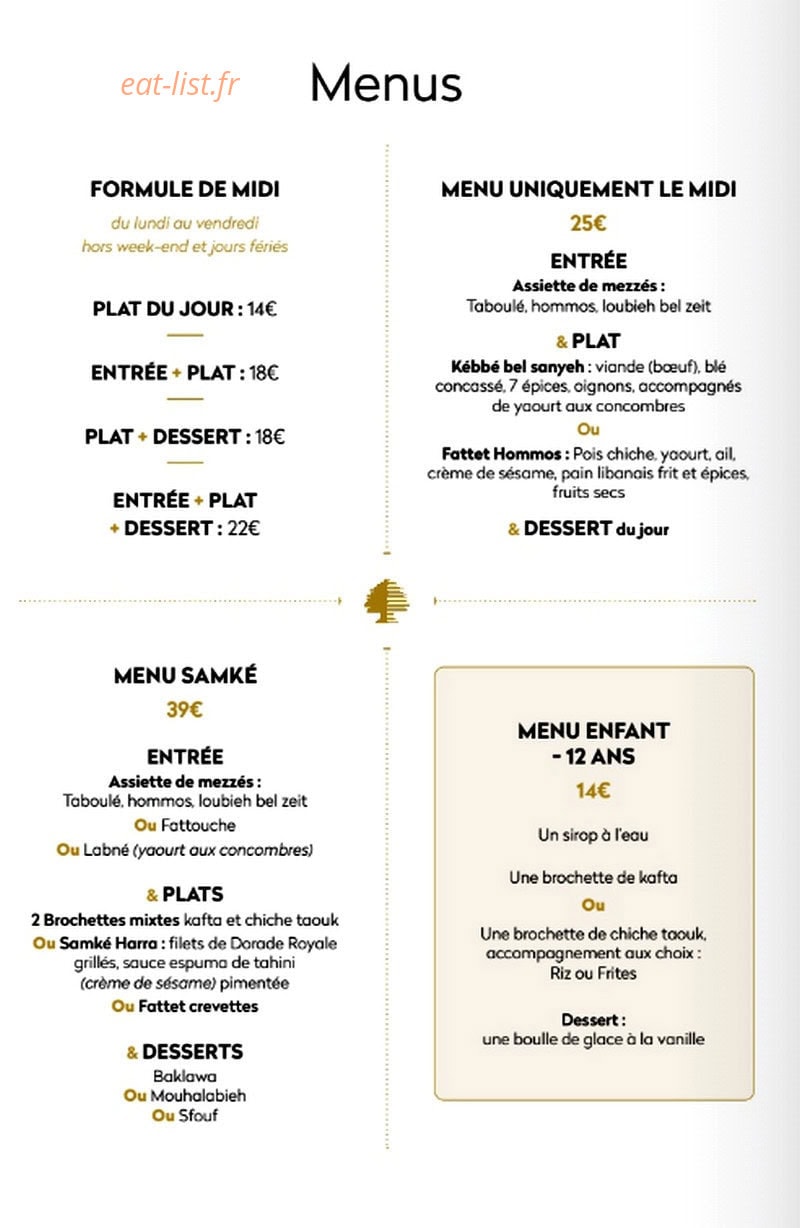 Samké — carte page 2