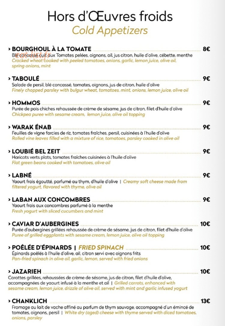 Samké — carte page 6