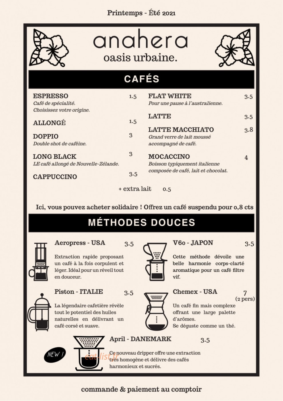 Anahera — carte page 1