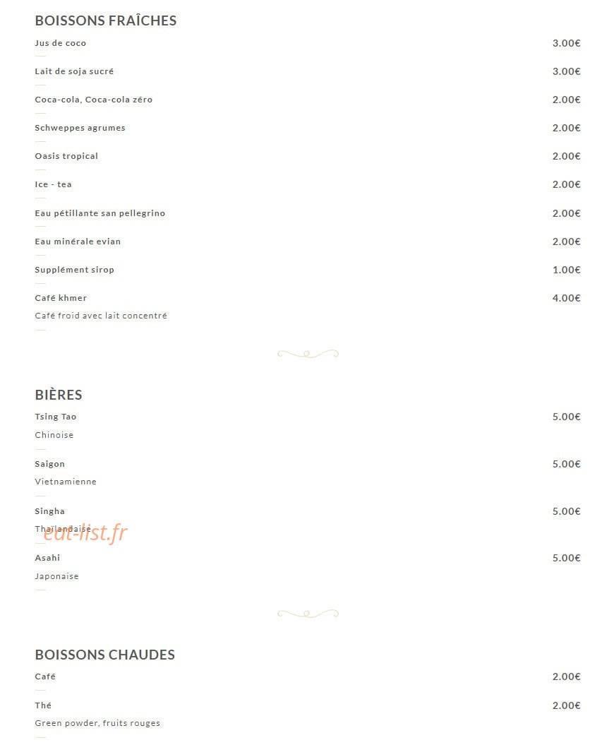 Battam — carte page 3