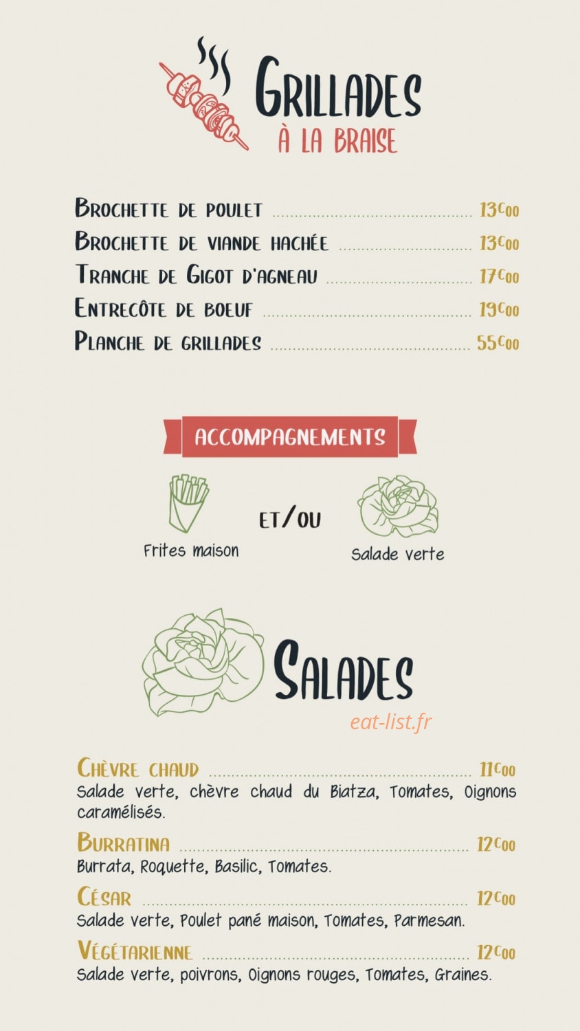 Biatza — carte page 2