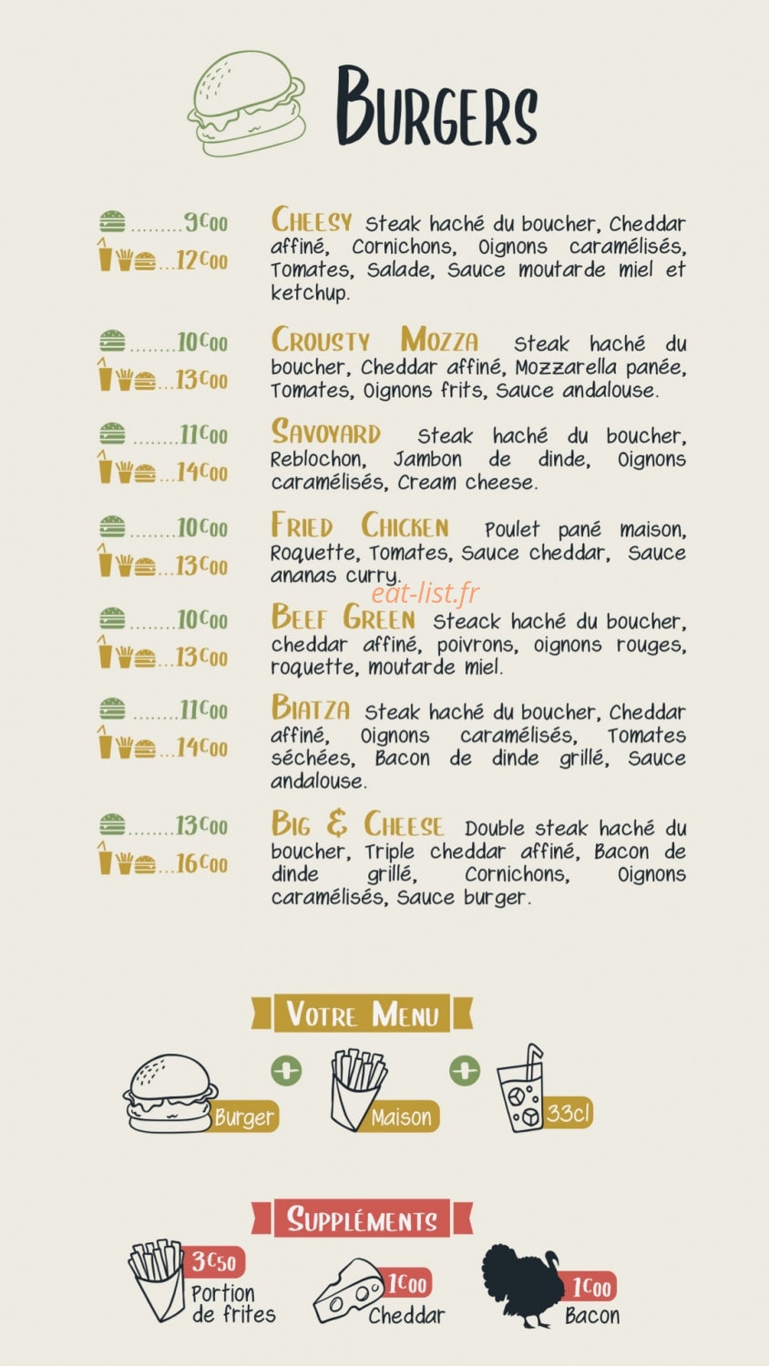 Biatza — carte page 1