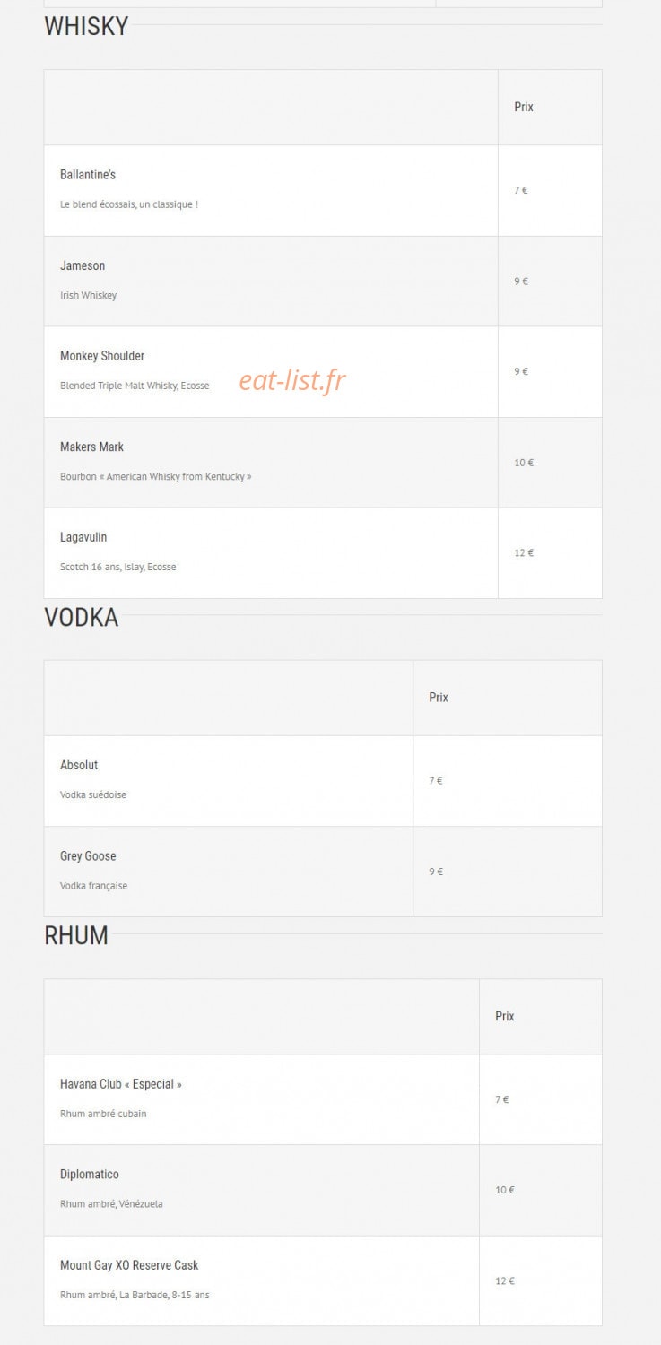 Kargo Kulte — carte page 7