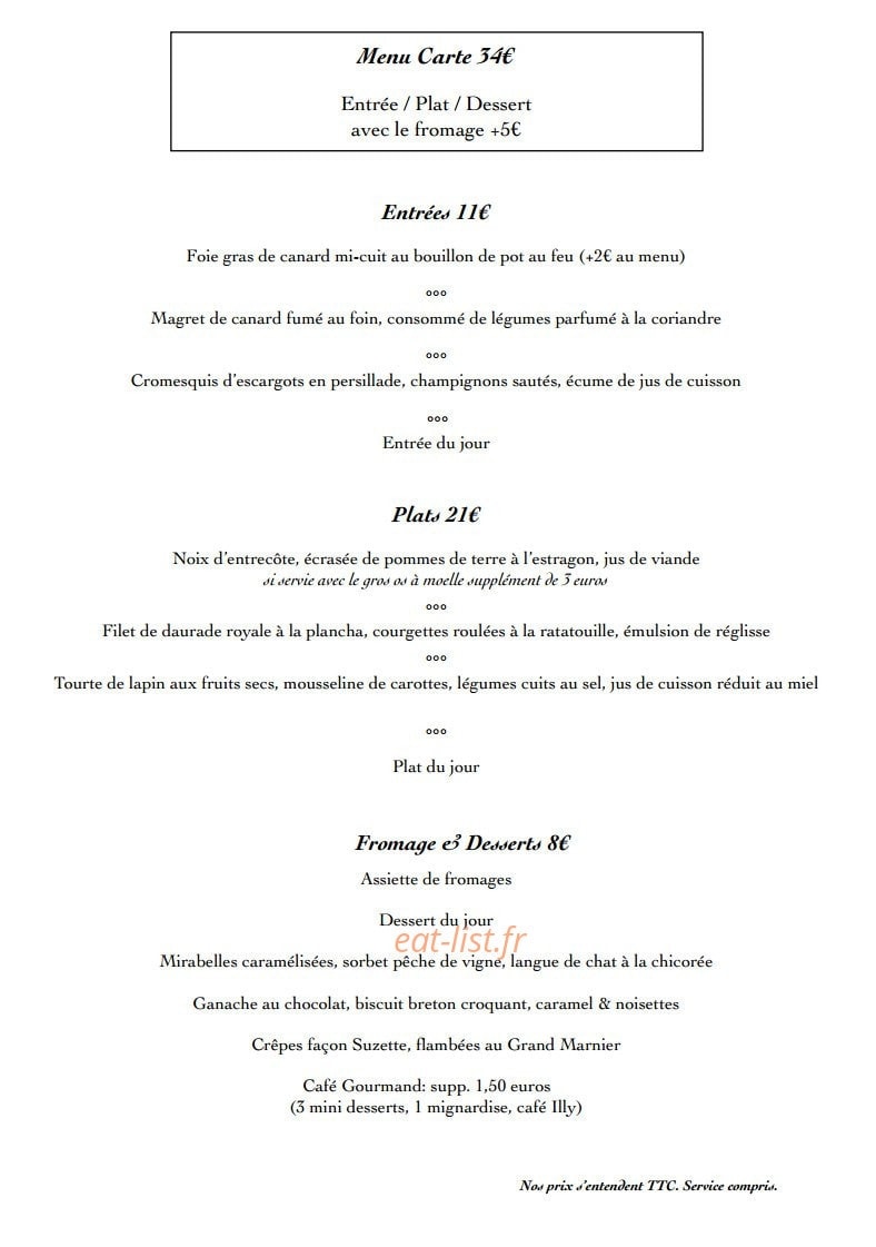 L'Art et la Manière — carte page 1