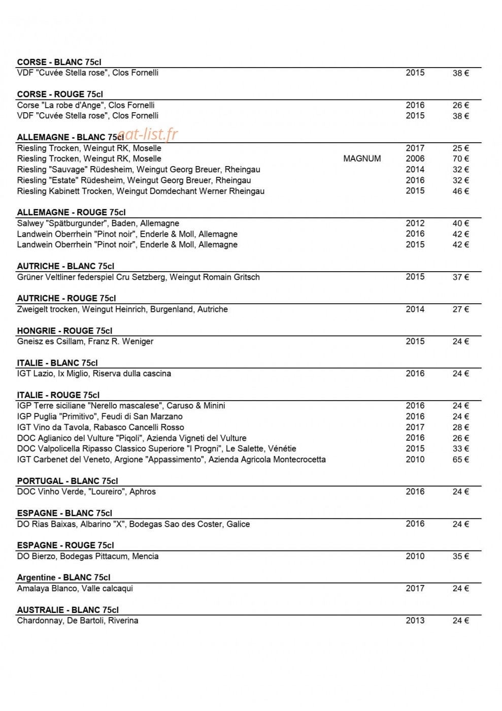 L'Ecume — carte page 7