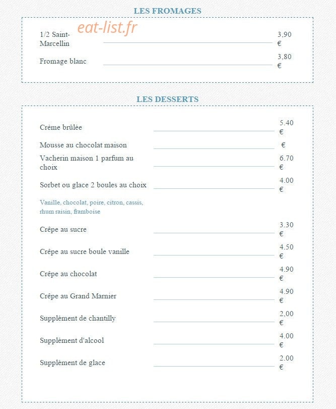 L'Huitrier — carte page 5