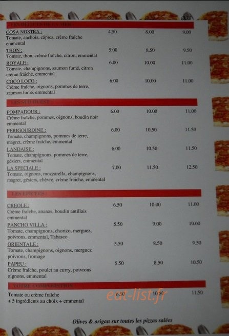 L'Huitrier — carte page 6