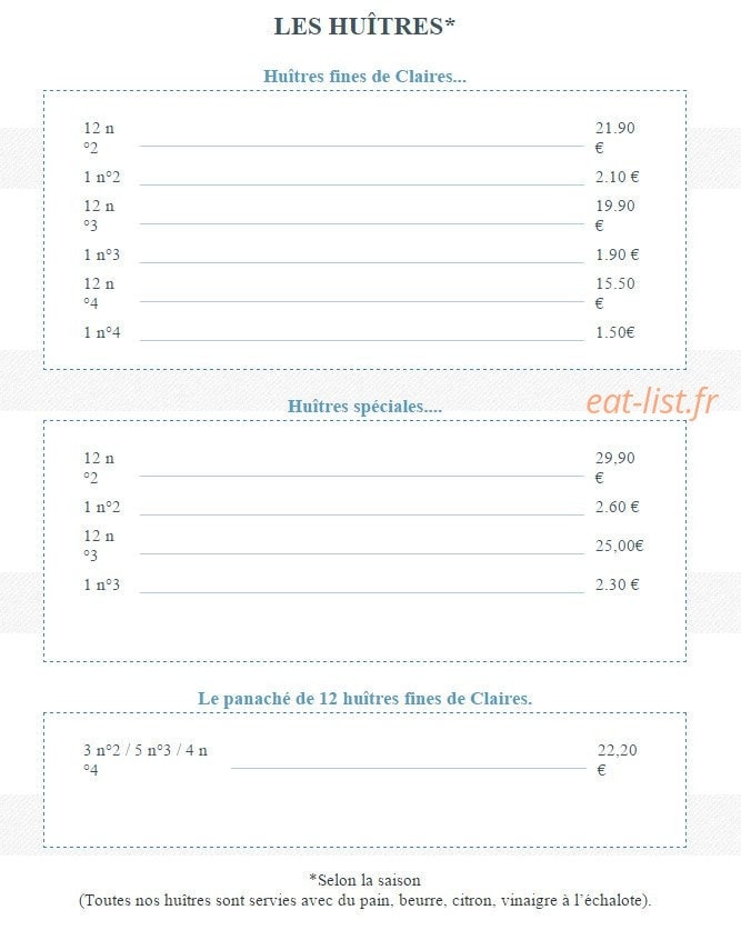 L'Huitrier — carte page 1