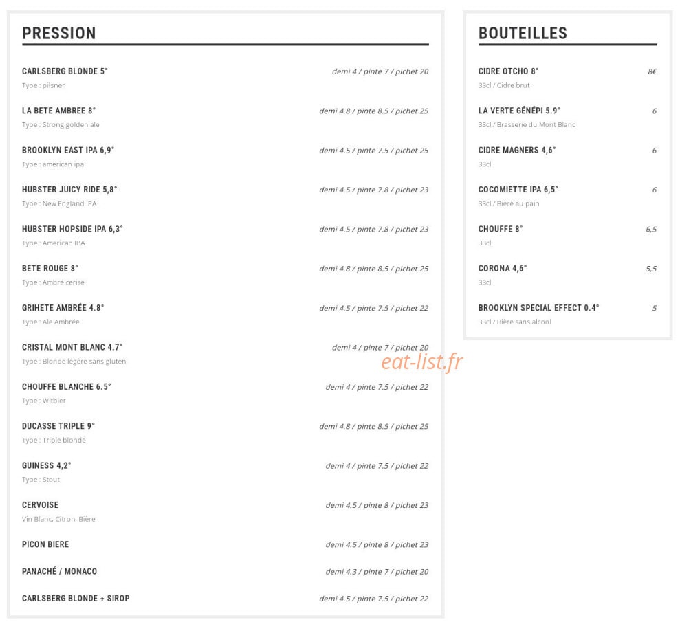 La Faute aux Ours — carte page 3
