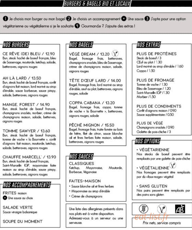 La Gryffondine — carte page 1