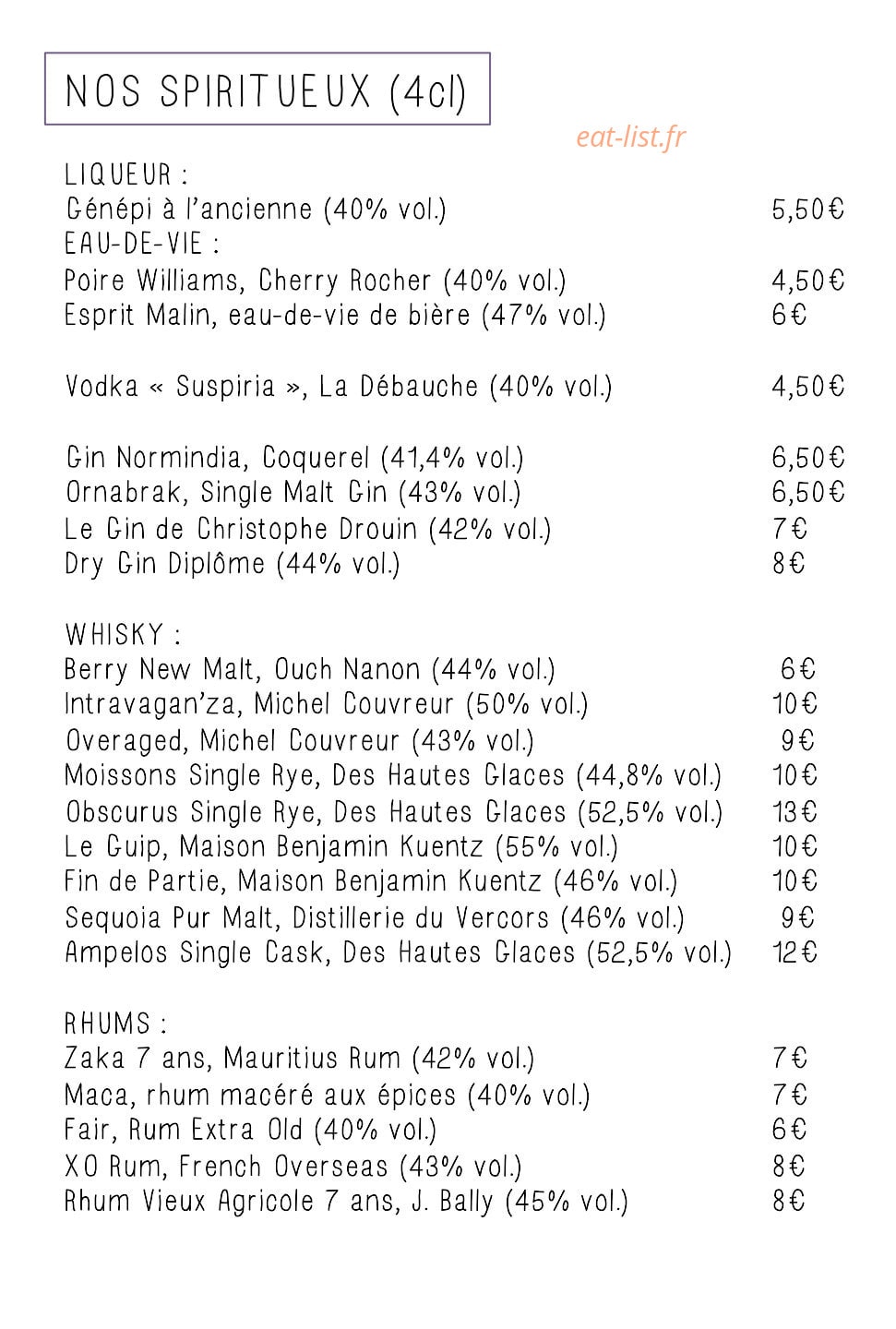 La Tête dans le Local — carte page 14