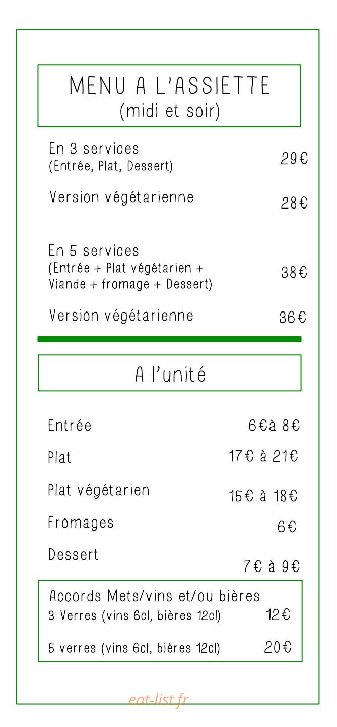 La Tête dans le Local — carte page 2