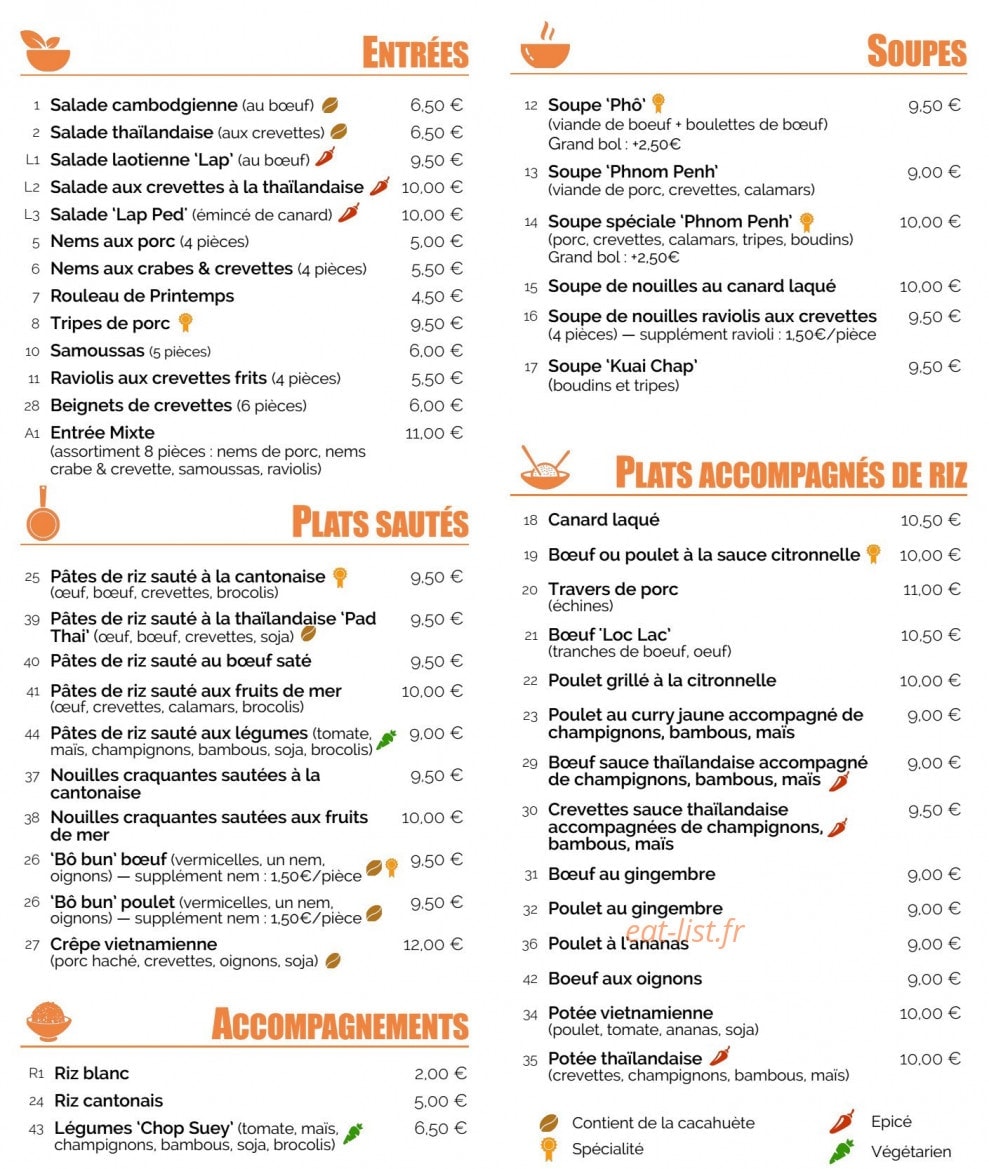 Phnom pich — carte page 1