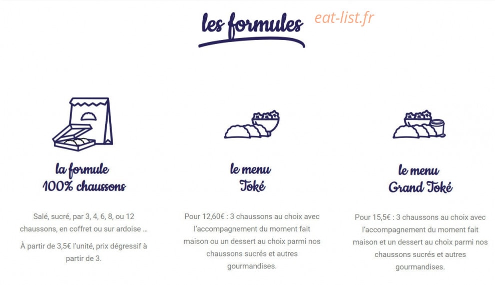 Toké — carte page 1