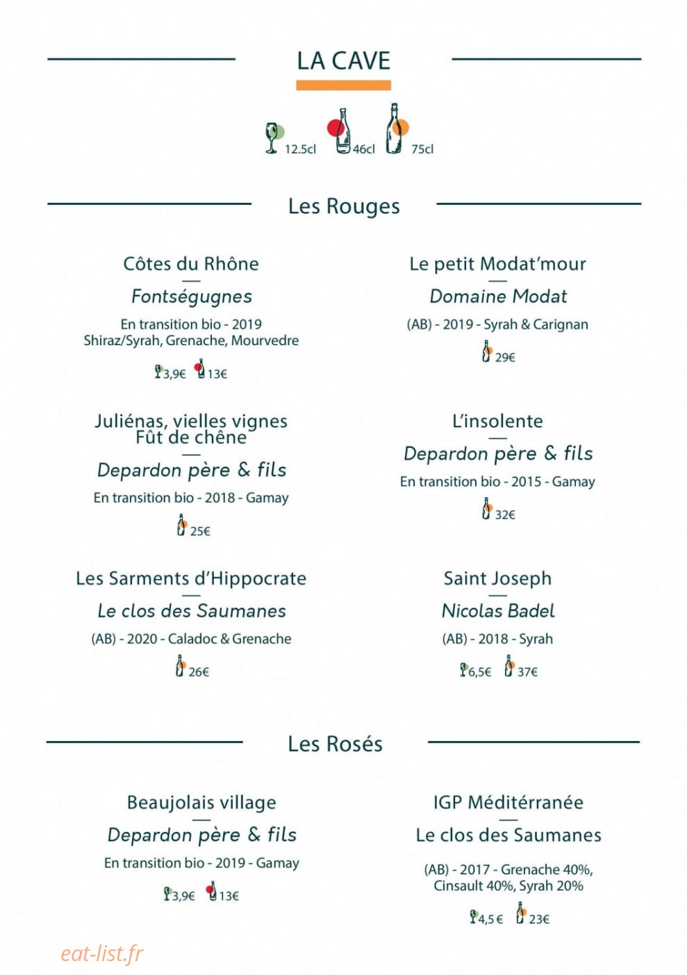 Totem & Tempo — carte page 6