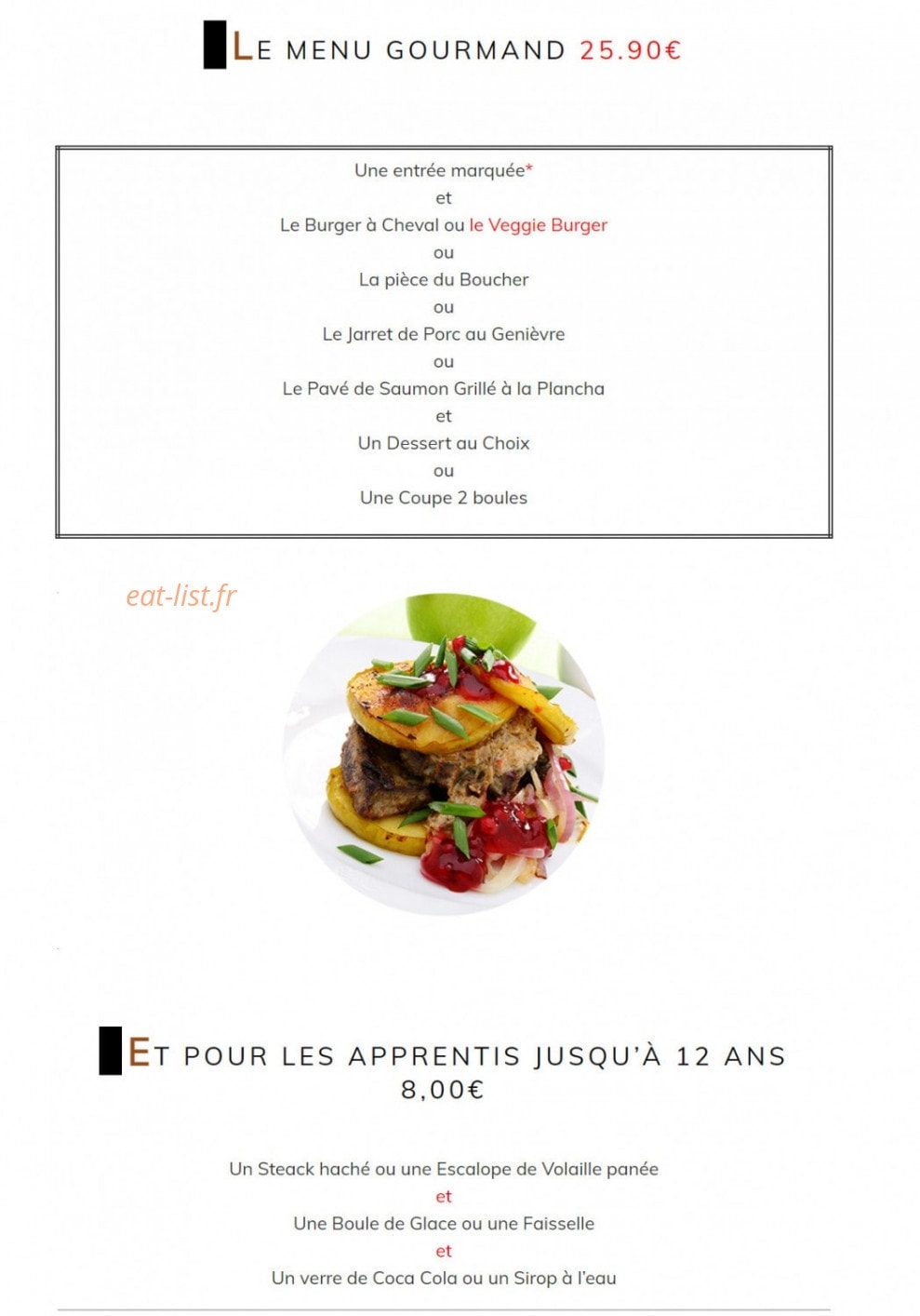 L'industrie — carte page 9